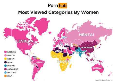 pornhub stats|More of What Women Want